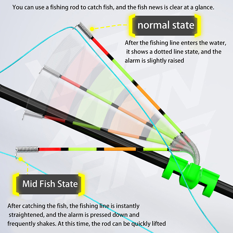 Fishing Rod Repair Kit - عصا إضاءة قابلة للإزالة ومقاومة للماء