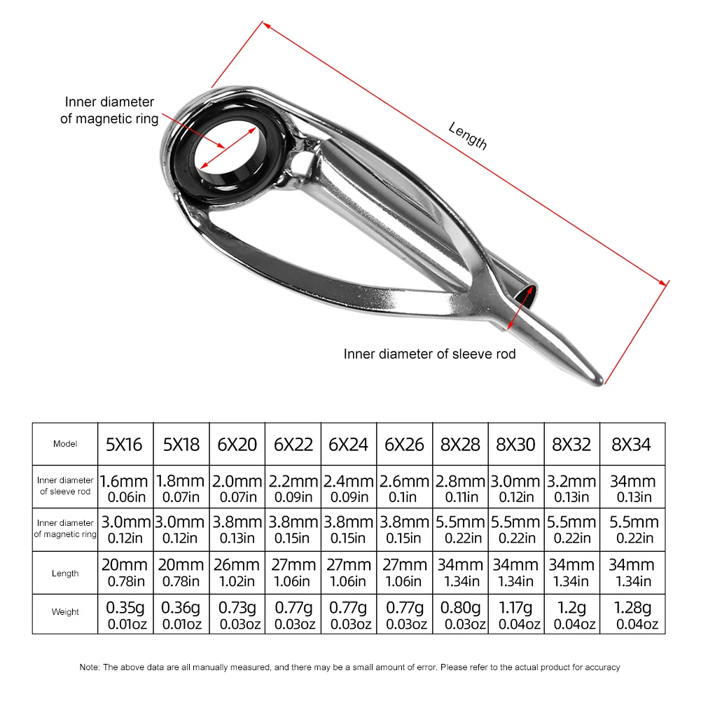 Fishing Rod Tip Replacement - 10/40 قطعة من أدوات إصلاح رؤوس