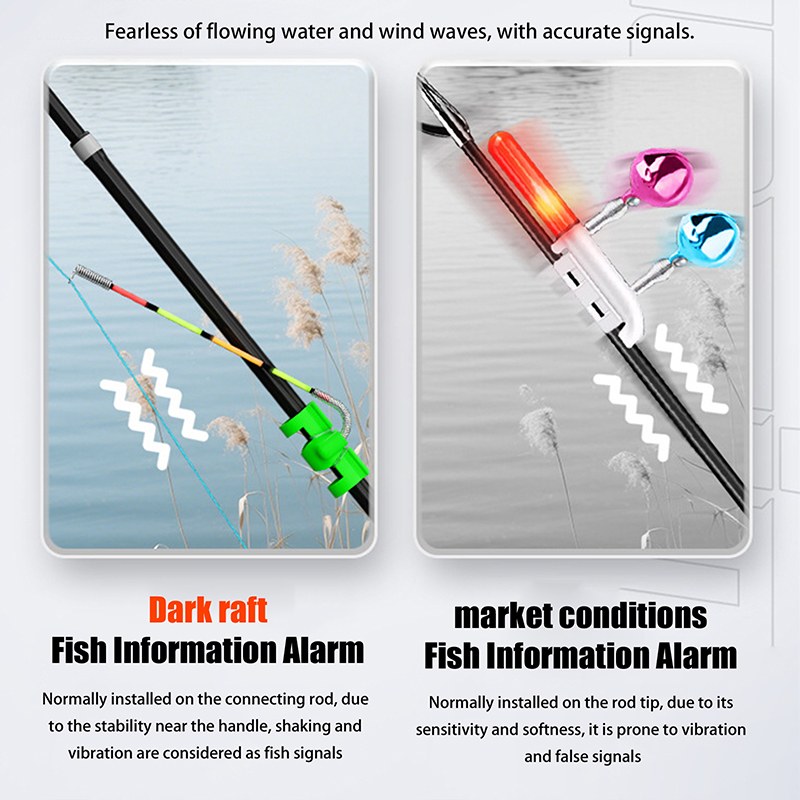عصا إضاءة قابلة للإزالة ومقاوم - مراجعة Fishing Rod Repair Kit وسعره